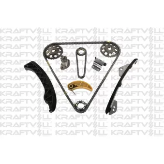 Chaîne de distribution KRAFTVOLL GERMANY