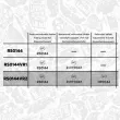 Kit de distribution par chaîne ET ENGINETEAM RS0144VR2 - Visuel 2