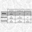 Kit de distribution par chaîne ET ENGINETEAM RS0144 - Visuel 2