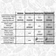 Kit de distribution par chaîne ET ENGINETEAM RS0099VR3 - Visuel 2
