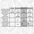 Kit de distribution par chaîne ET ENGINETEAM RS0099VR2 - Visuel 2