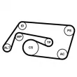 Jeu de courroies trapézoïdales à nervures CONTITECH 6PK2260K2 - Visuel 2