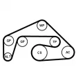 Jeu de courroies trapézoïdales à nervures CONTITECH 6PK2415K1 - Visuel 1