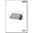 Filtre, air de l'habitacle MECAFILTER CLR7120 - Visuel 2
