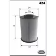 Filtre à air MECAFILTER EL9250 - Visuel 2