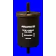 Filtre à carburant MECAFILTER ELE6044 - Visuel 1