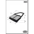 Filtre à air MECAFILTER ELP3984 - Visuel 2