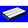Filtre à air MECAFILTER ELP3992 - Visuel 1