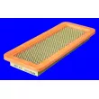 Filtre à air MECAFILTER ELP3998 - Visuel 1