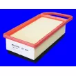 Filtre à air MECAFILTER ELP9028 - Visuel 1