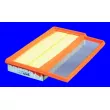 Filtre à air MECAFILTER ELP9193 - Visuel 1