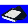 Filtre à air MECAFILTER ELP9527 - Visuel 1