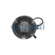 Embrayage, ventilateur de radiateur COJALI 7053813 - Visuel 2