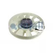 Ventilateur, refroidissement du moteur COJALI 7245108 - Visuel 1