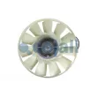 Ventilateur, refroidissement du moteur COJALI 7245108 - Visuel 2