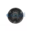 Embrayage, ventilateur de radiateur COJALI 8521190 - Visuel 1