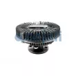 Embrayage, ventilateur de radiateur COJALI 8521196 - Visuel 1