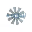 Roue du souffleur, refroidissement du moteur COJALI 8521642 - Visuel 2