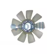 Roue du souffleur, refroidissement du moteur COJALI 8521682 - Visuel 2