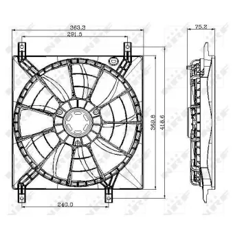 Ventilateur, refroidissement du moteur NRF 47257