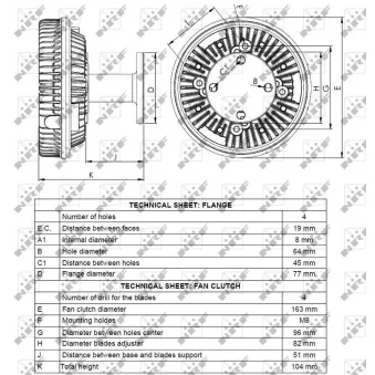 Embrayage, ventilateur de radiateur NRF