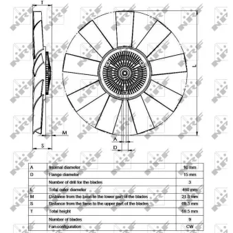 Embrayage, ventilateur de radiateur NRF 49541