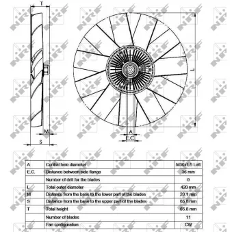 Embrayage, ventilateur de radiateur NRF 49542