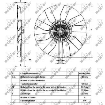 Embrayage, ventilateur de radiateur NRF 49562