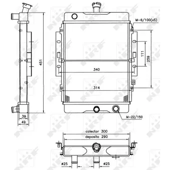 Radiateur, refroidissement du moteur NRF