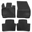 Jeu de tapis de sol Frogum 77401655 - Visuel 1