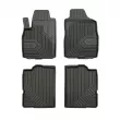 Jeu de tapis de sol Frogum 77407190 - Visuel 1