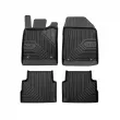 Jeu de tapis de sol Frogum 77407312 - Visuel 1