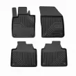 Jeu de tapis de sol Frogum 77408081 - Visuel 1