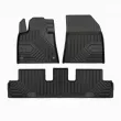 Jeu de tapis de sol Frogum 77408159 - Visuel 1