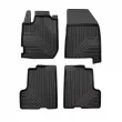 Jeu de tapis de sol Frogum 77408258 - Visuel 1
