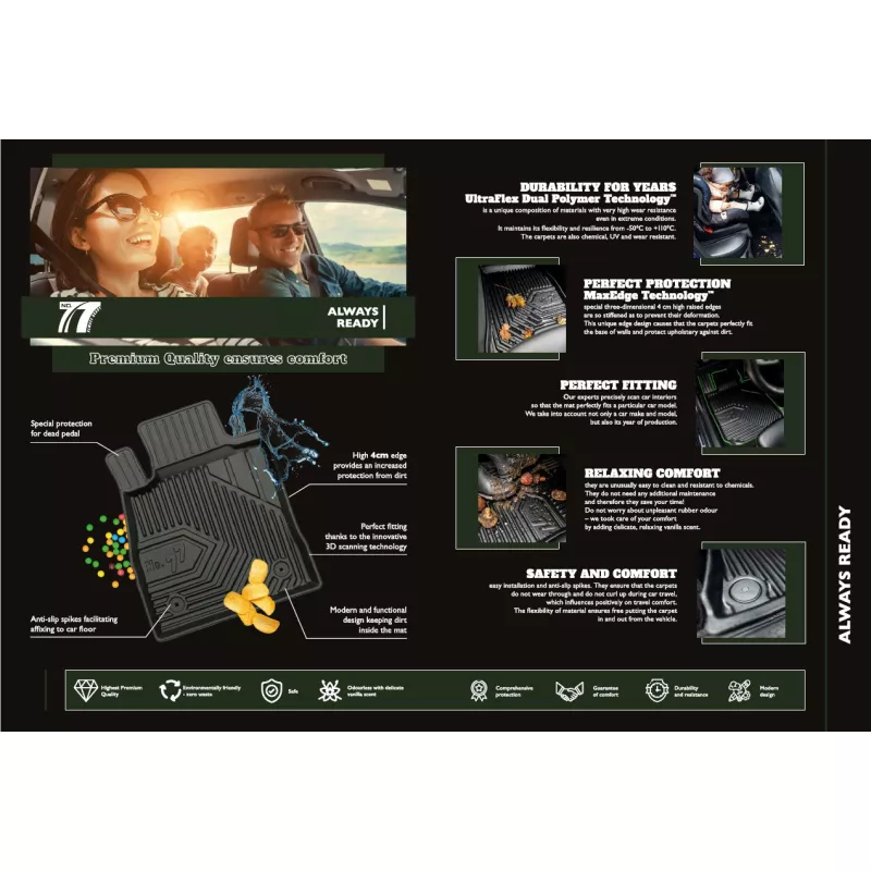 Jeu de tapis de sol Frogum 77427259 - Visuel 1