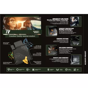 Jeu de tapis de sol Frogum 77430662