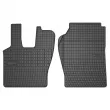 Jeu de tapis de sol Frogum ET0076P - Visuel 1