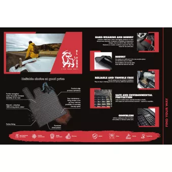 Jeu de tapis de sol Frogum ET412859