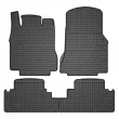 Jeu de tapis de sol Frogum ET542834 - Visuel 1