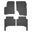 Jeu de tapis de sol Frogum ET546320 - Visuel 1