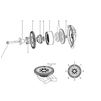 Kit d'embrayage KNORR-BREMSE K190990K50