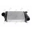 Intercooler, échangeur ABAKUS 035-018-0011 - Visuel 3