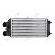 Intercooler, échangeur ABAKUS 038-018-0006 - Visuel 1