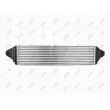 Intercooler, échangeur ABAKUS 052-018-0014 - Visuel 2