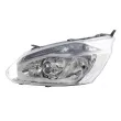 Projecteur principal ABAKUS 431-11B4LMLD-EM - Visuel 1