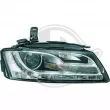 Projecteur principal DIEDERICHS 1045084 - Visuel 1