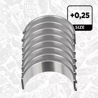 Kit de coussinets de bielle ET ENGINETEAM LP008925