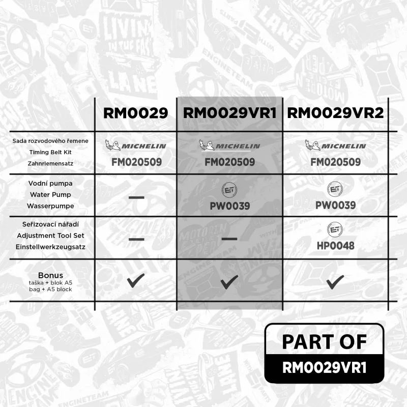 Pompe à eau + kit de courroie crantée ET ENGINETEAM RM0029VR1