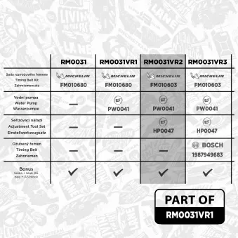 Pompe à eau + kit de courroie crantée ET ENGINETEAM